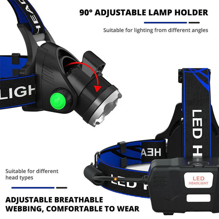 LumenMax | Powerful Adjustable LED Headlamp for Outdoor Adventures 4