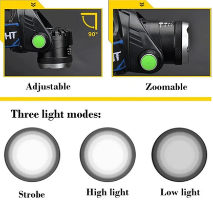 LumenMax | Powerful Adjustable LED Headlamp for Outdoor Adventures 6