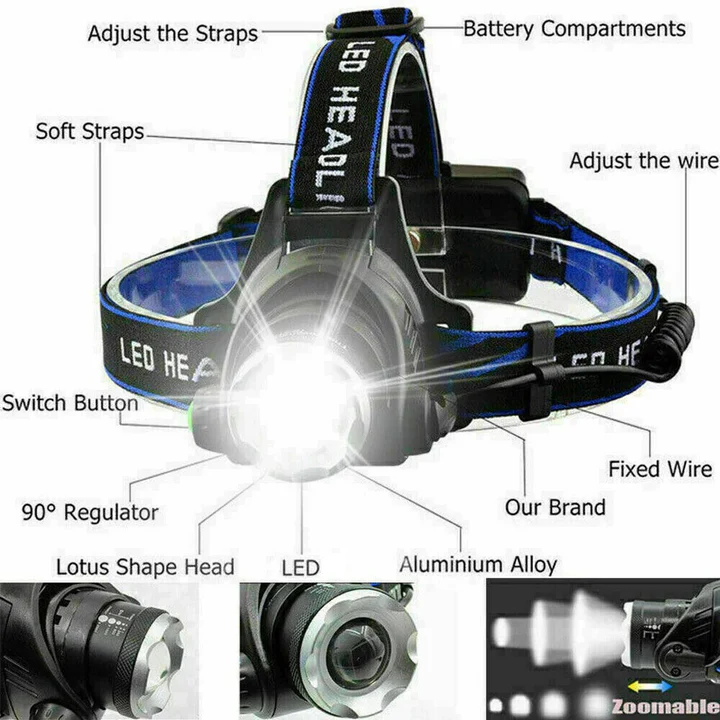 LumenMax | Powerful Adjustable LED Headlamp for Outdoor Adventures 7