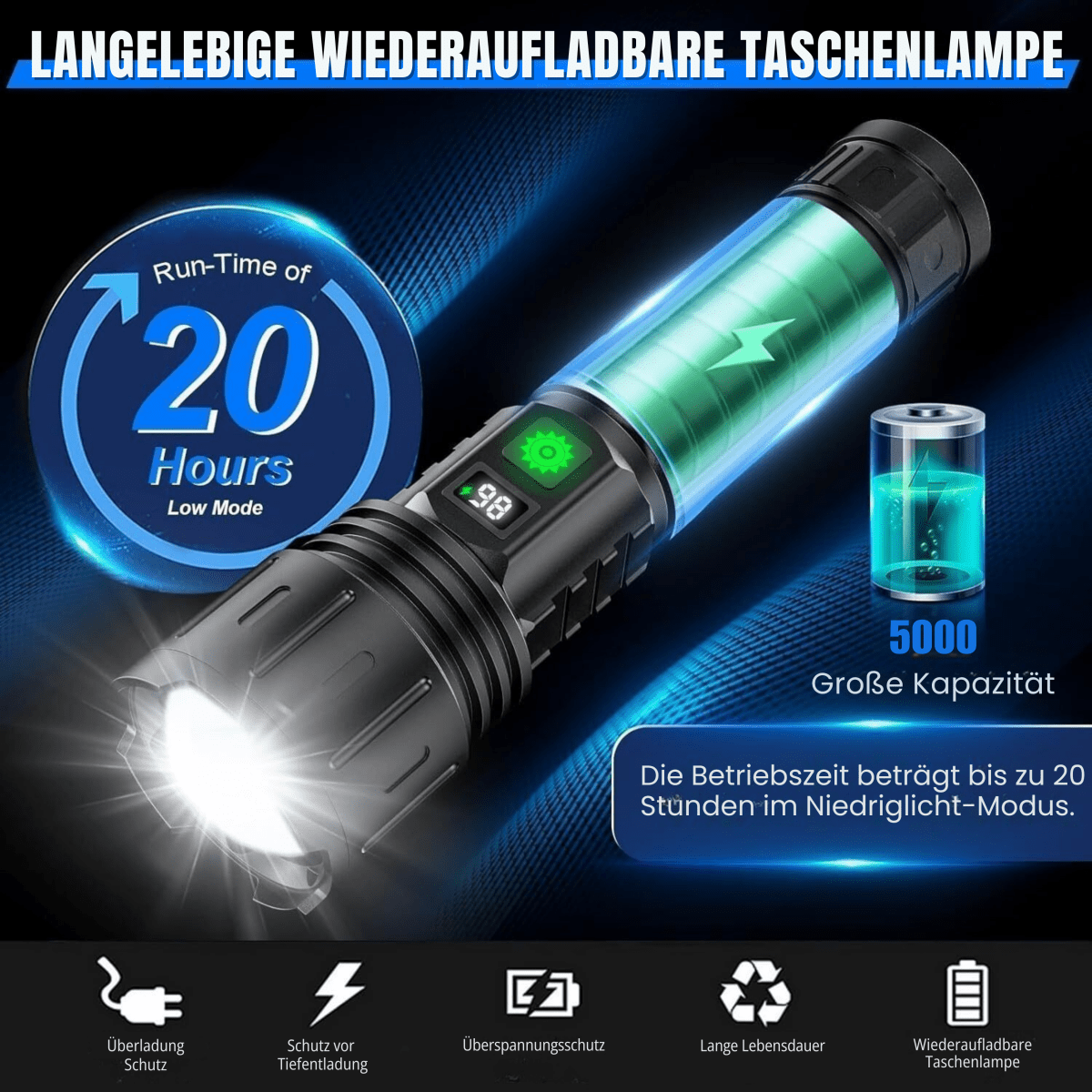 LumenMax | Powerful Versatile 100,000 Lumen Flashlight 2