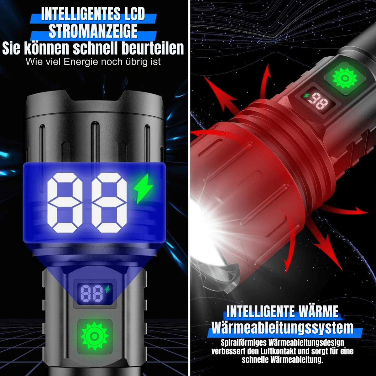 LumenMax | Powerful Versatile 100,000 Lumen Flashlight 4