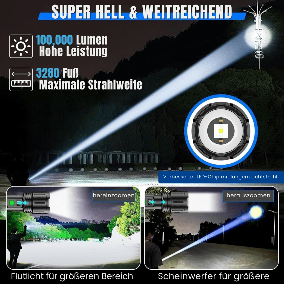 LumenMax | Powerful Versatile 100,000 Lumen Flashlight 5