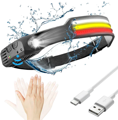 Bright LED Headlight For Outdoor Running Cycling - Lusomart