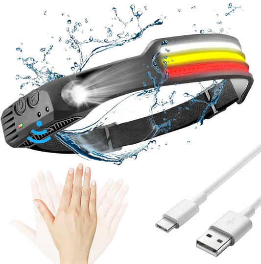 Bright LED Headlight For Outdoor Running Cycling - Lusomart