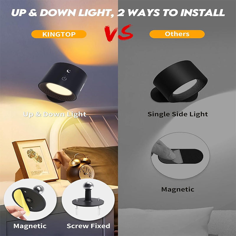 LumiRest | Cordless LED Desk Lamp with Adjustable Timer Function 4