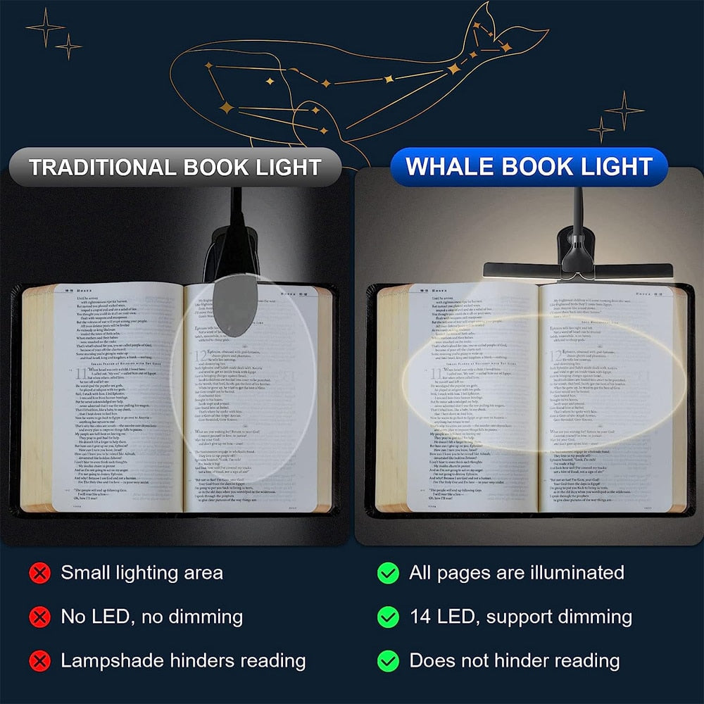 LuminaraGlow | Versatile Rechargeable Clip-On Book Reading Light with 3 Colors 3
