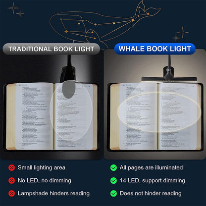 LuminaraGlow | Versatile Rechargeable Clip-On Book Reading Light with 3 Colors 3