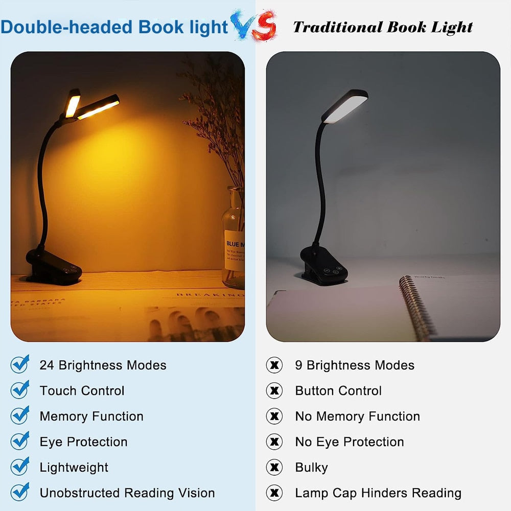 LuminaraGlow | Versatile Rechargeable Clip-On Book Reading Light with 3 Colors 5