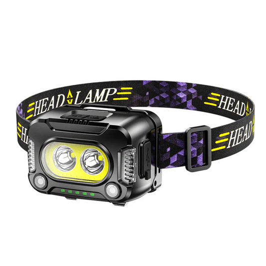 Powerful Rechargeable LED Headlamp with Adjustable Beam - Lusomart