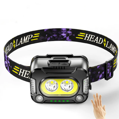 Luminara | Bright Adjustable USB Headlamp with 1000 Lumens and IP65 Rating 1