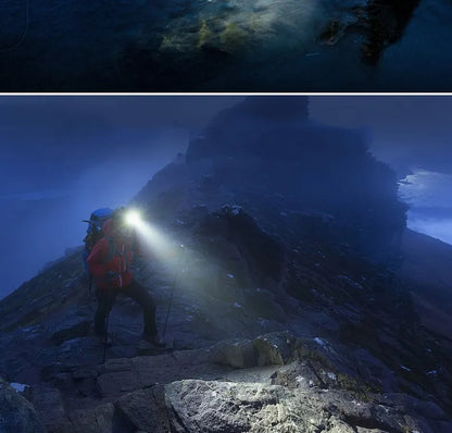 Luminara | Powerful Waterproof LED Head Torch for Adventurers and Hikers 3