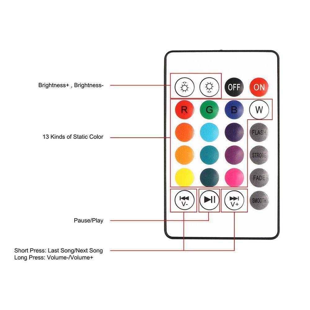 Lumosphere | Versatile Color-Changing Bluetooth LED Light Speaker 1