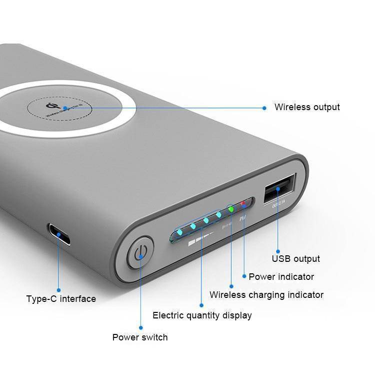 LunaCharge | Compact Powerful Portable Phone Charger for Effortless Charging 4