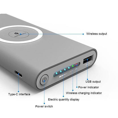 LunaCharge | Compact Powerful Portable Phone Charger for Effortless Charging 4