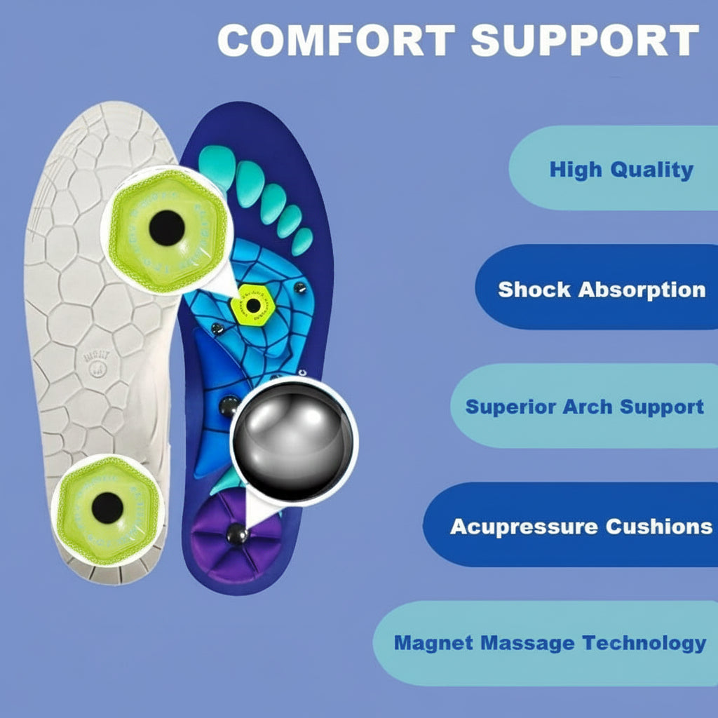 Comfortable Arch Support Insoles for Running