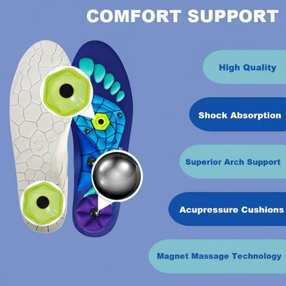 Comfortable Arch Support Insoles for Running