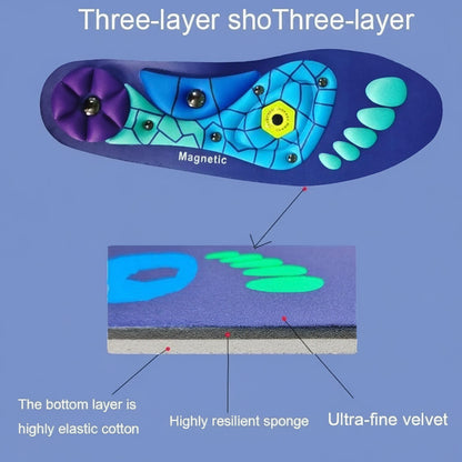 Comfortable Arch Support Insoles for Running