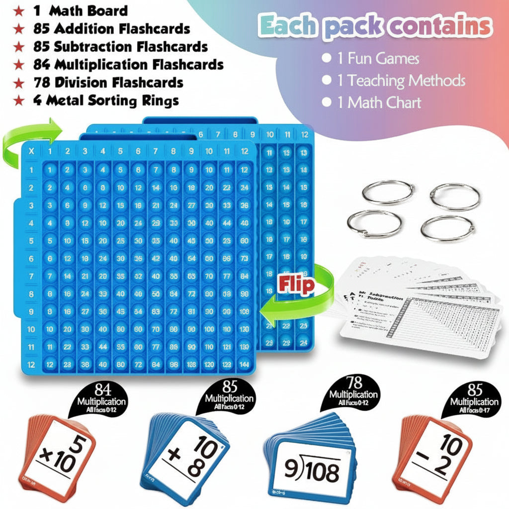 Fun Educational Kids Math Flashcard Play Set