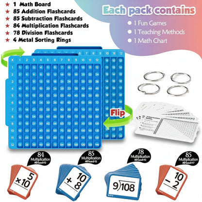 Fun Educational Kids Math Flashcard Play Set