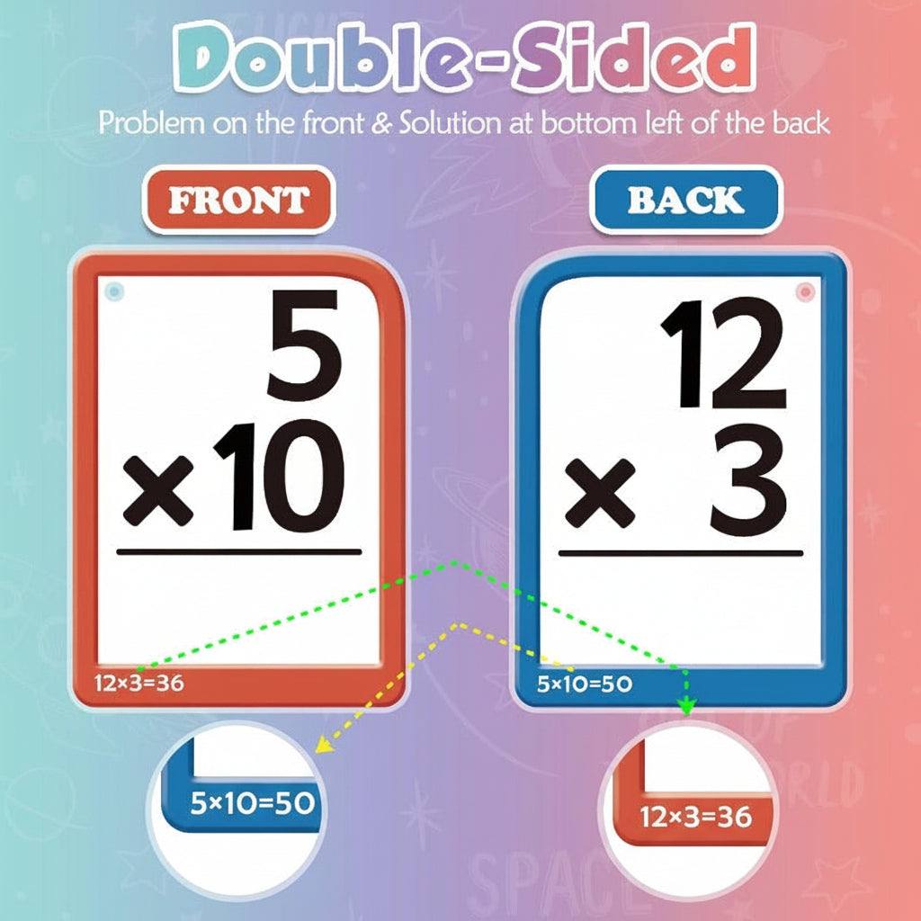 Fun Educational Kids Math Flashcard Play Set