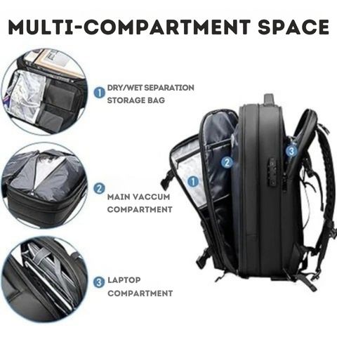 Travel Space Saver Backpack With Compression Bags