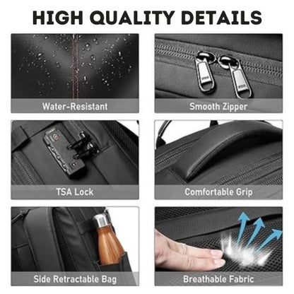 Travel Space Saver Backpack With Compression Bags