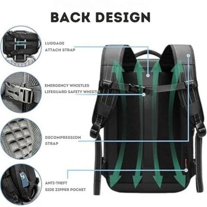Travel Space Saver Backpack With Compression Bags
