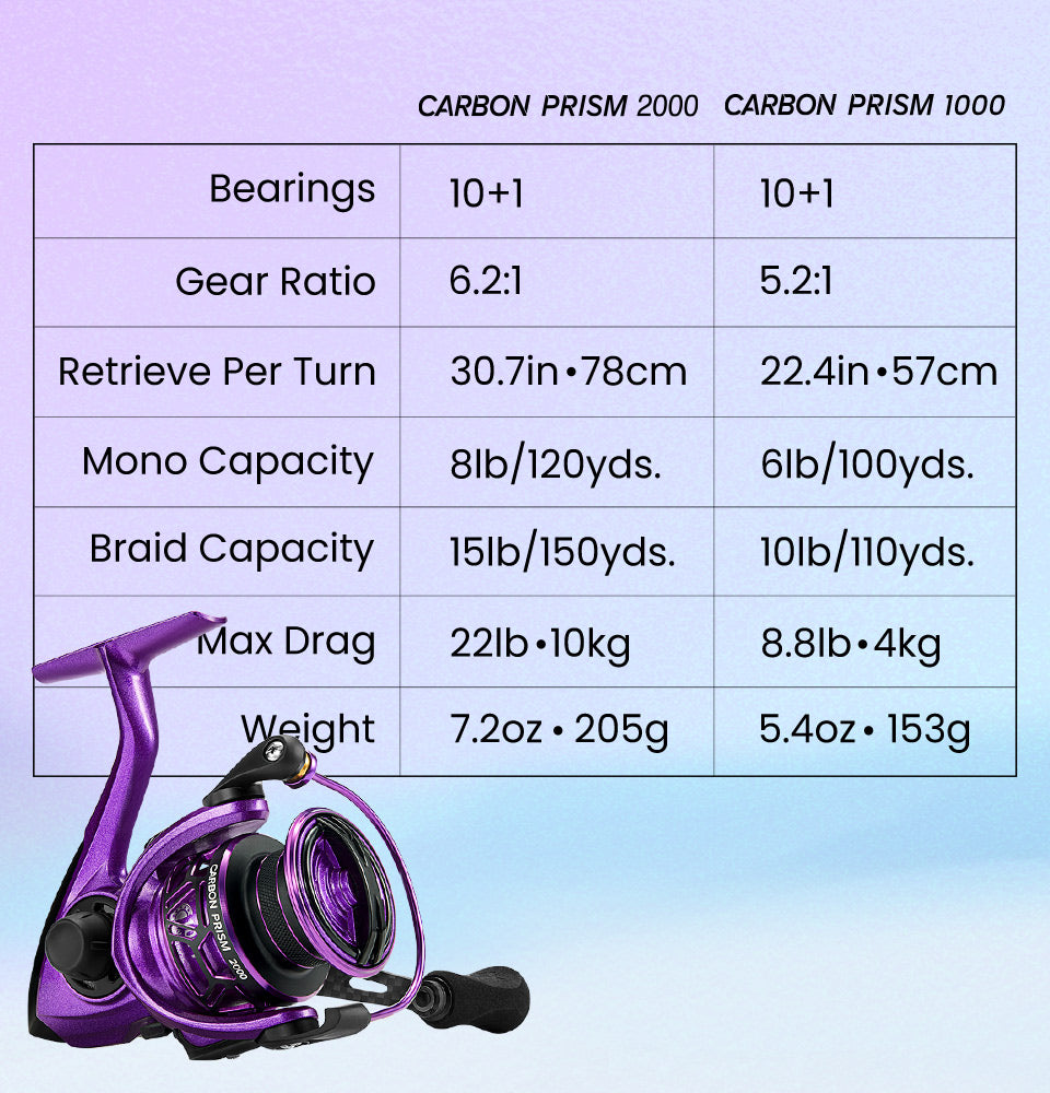 Lightweight Carbon Fiber Spinning Fishing Reels