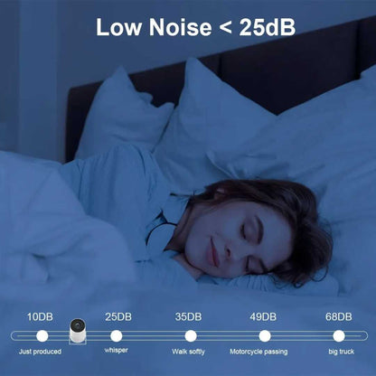 Wireless Android 11 HD Projector with WiFi and 720p