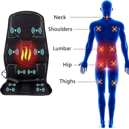 Heated Massage Back Support Cushion