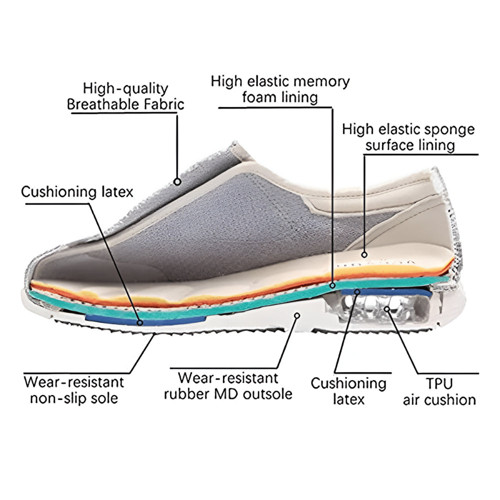 Comfortable Wide Fit Men's Slip On Shoes