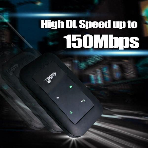 MiFi Device UK - Wireless 4G 5G LTE Mobile Hotspot Router Unlocked-WiFi Portable MiFi Broadband 7