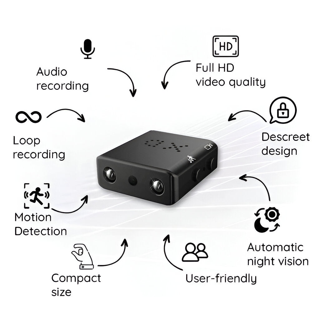 Small HD Security Camera Motion Detector Recorder
