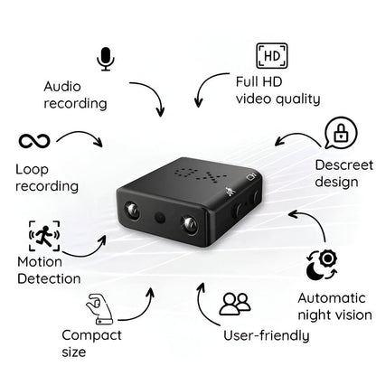 Small HD Security Camera Motion Detector Recorder