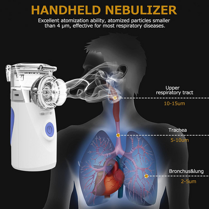 Portable Handheld Nebulizer for Home Use