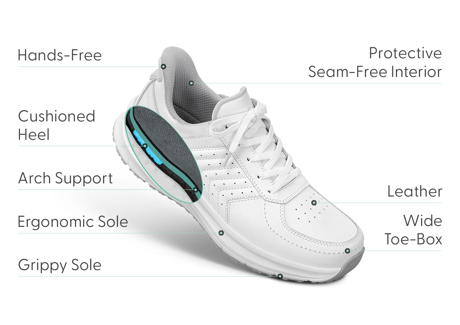 NavigateStep | Comfortable Hands-Free Classic Leather Sneakers in White 2