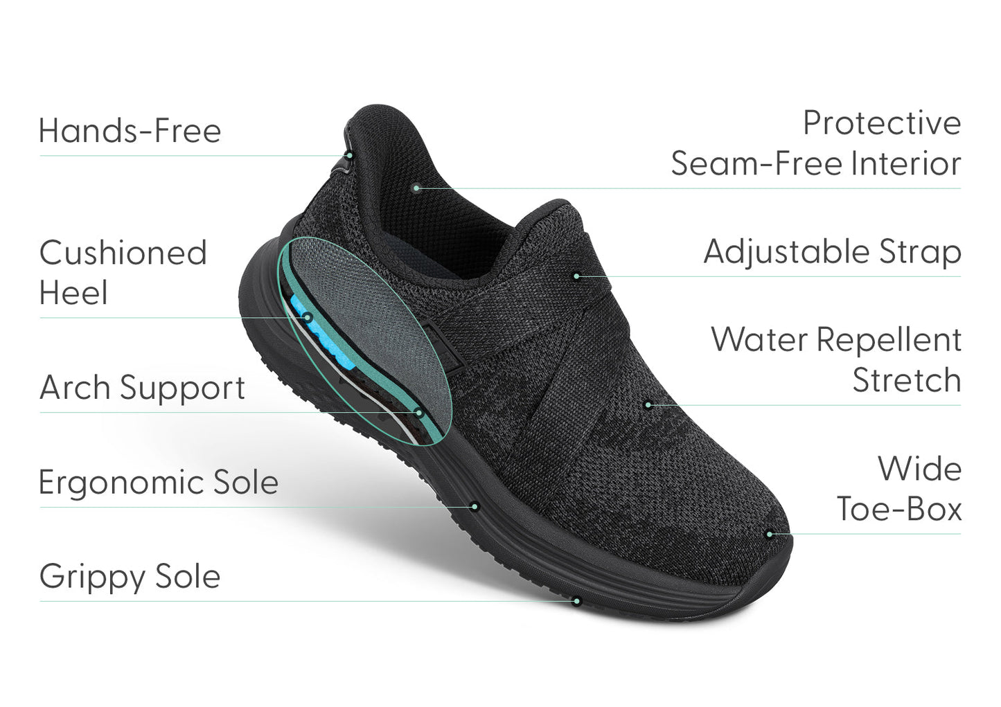 NayaStride | Comfortable Stylish Hands-Free Walking Shoes 1