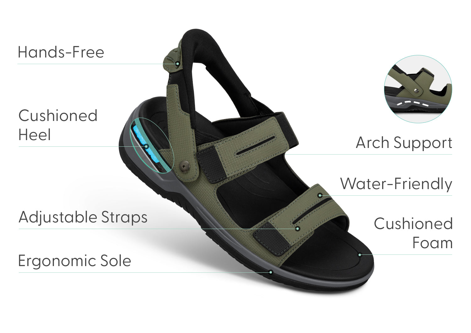 NeptuneStride | Comfortable Adjustable Hands-Free Water-Ready Footwear 2