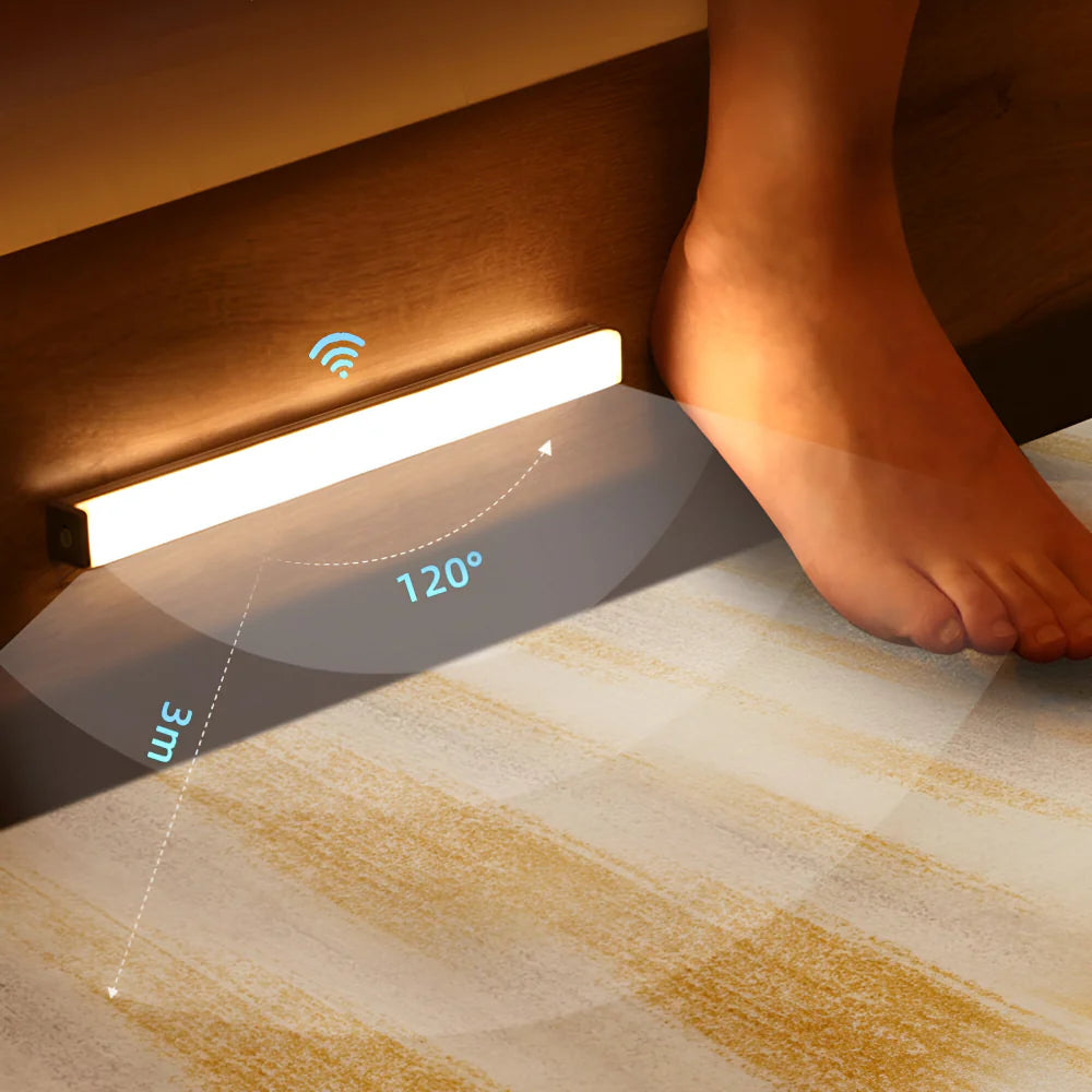 Automated Motion Sensor LED Night Light Strip for Bedroom