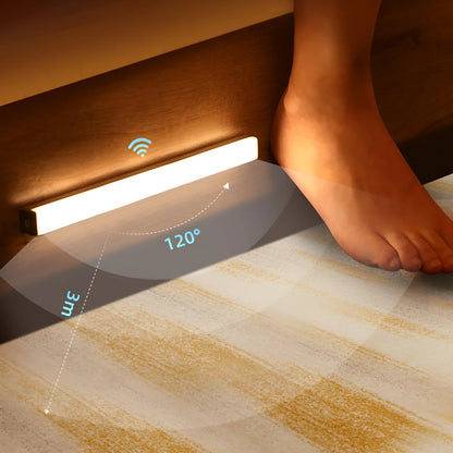 Automated Motion Sensor LED Night Light Strip for Bedroom