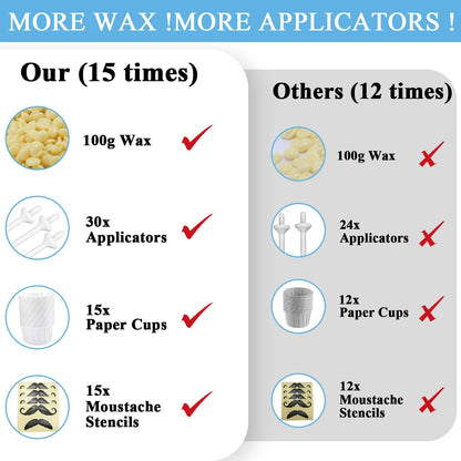 Nose and Ear Wax Kit -  Nose Ear Hair Removal Wax Kit Painless & Easy Mens Nasal Waxing Strip Remover 2