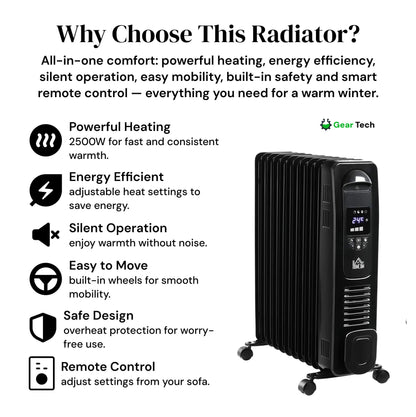 Compact 2500W Electric Space Heater With Remote Control