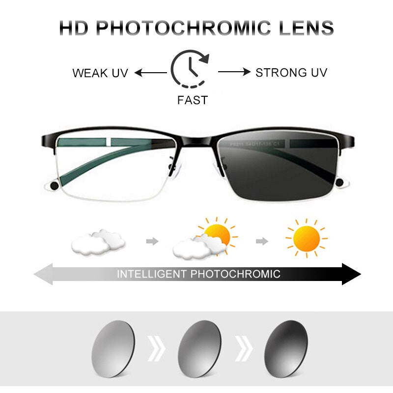 OptiVision | Stylish Multifocal Anti-Blue Light Glasses 3