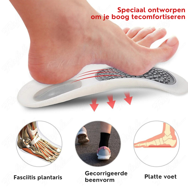 OrthoStep | Supportive Ergonomic Orthopedic Insoles for Flat Feet 1