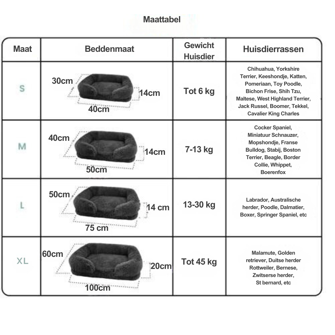 Orthopedic Memory Foam Dog Bed with Waterproof Lining – Large Comfortable Dog Bed for Better Sleep and Support 3