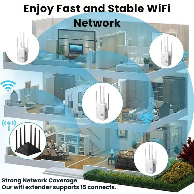 Long Range WiFi Signal Booster For Home And Garden