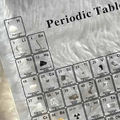 Glowing Chemistry Table LED Display Lamp