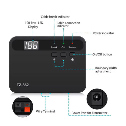 Pet Safe Wireless Dog Fence Containment System