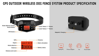 Wireless Pet Containment GPS Dog Fence System