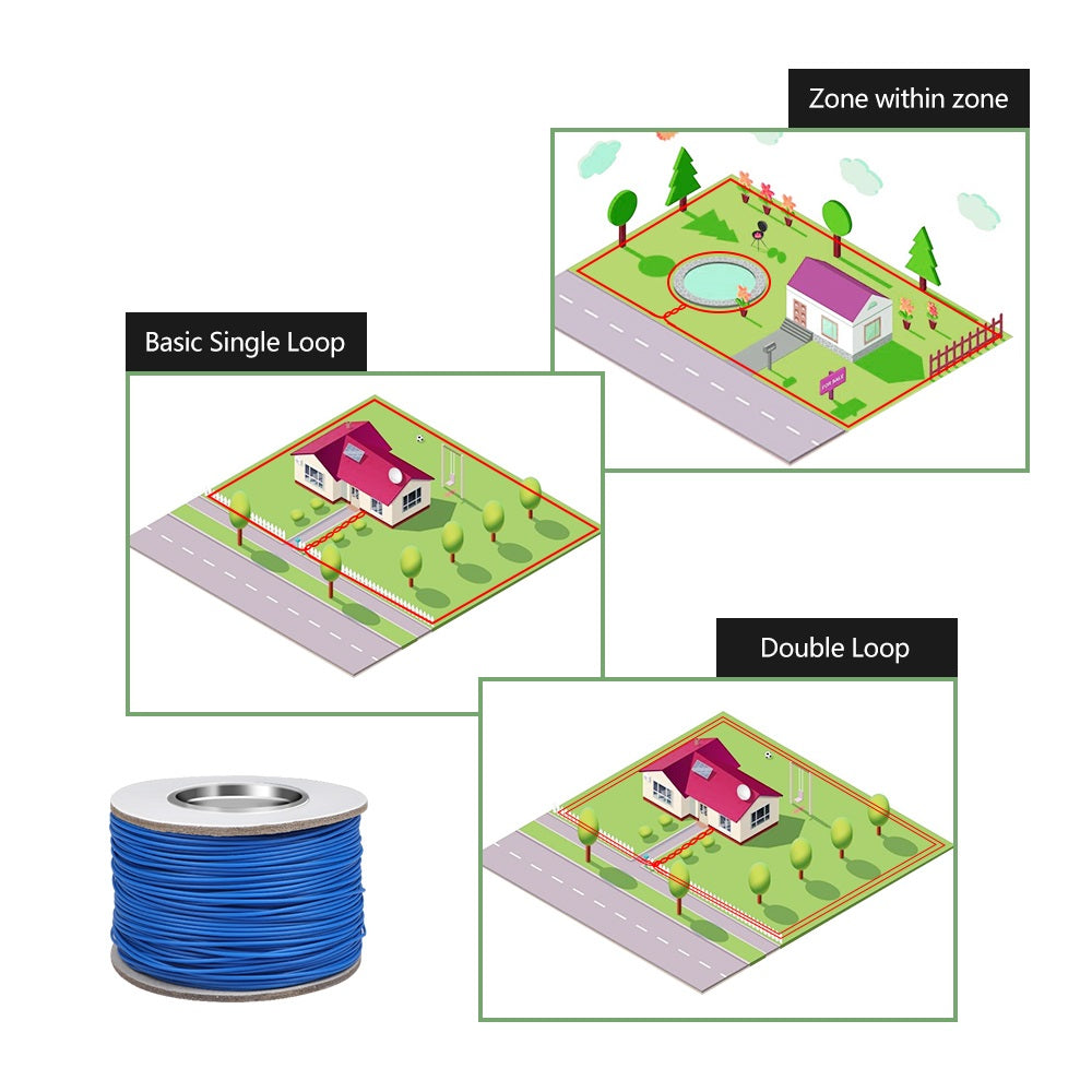 Pet Safe Wireless Dog Fence Containment System